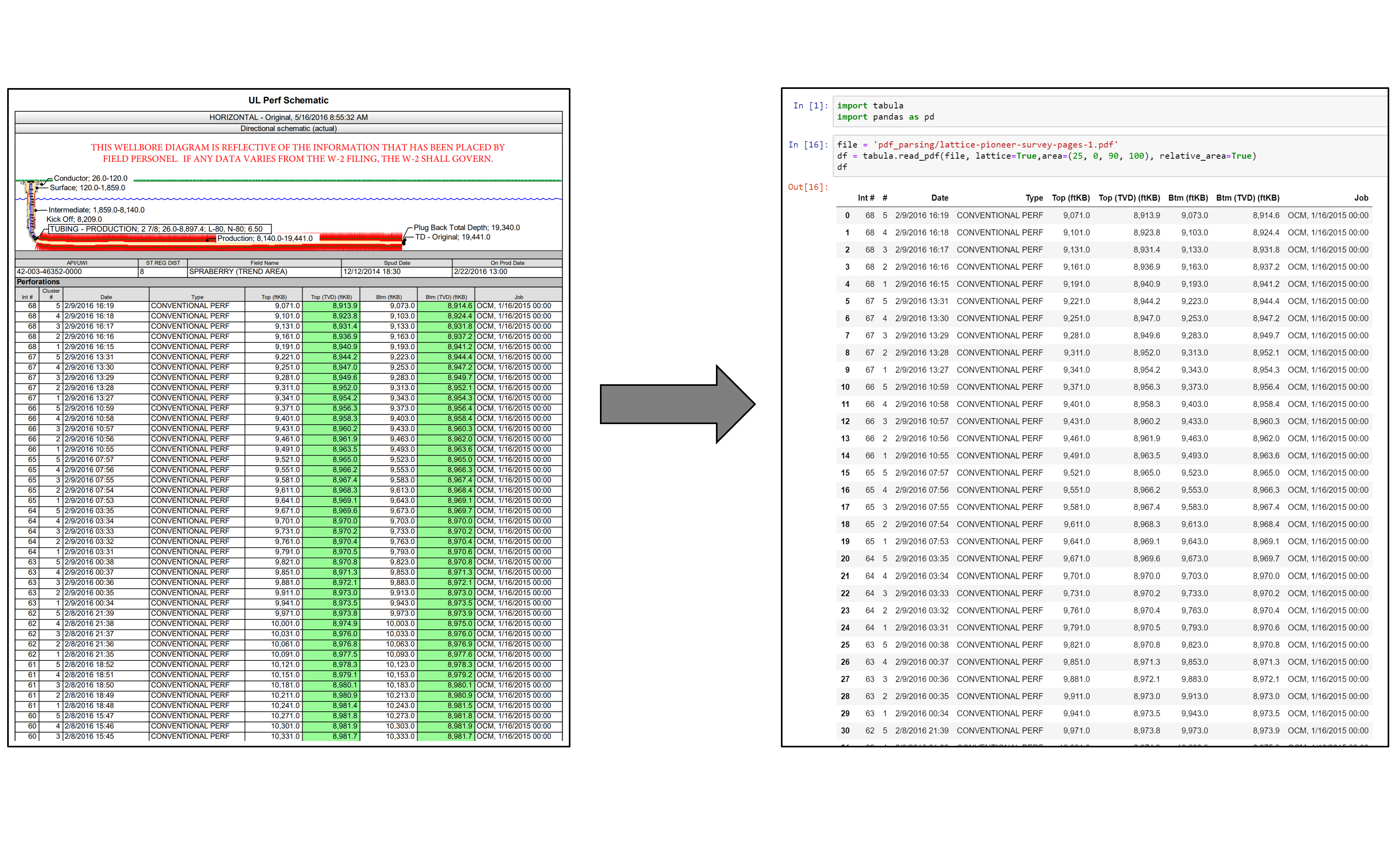 PDF Content Split - Split PDF files on Text Content, perfect for splitting  invoice and statments