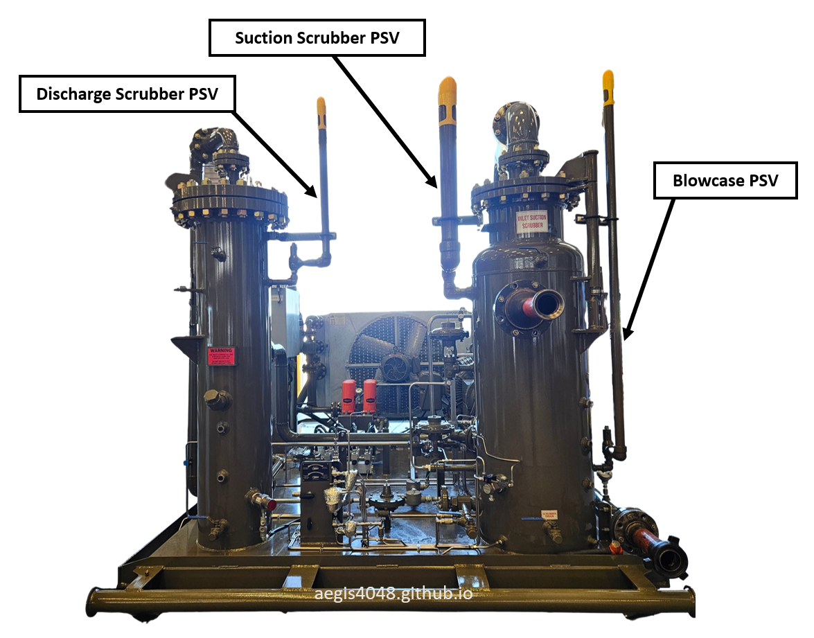 Compressor PSVs illustration